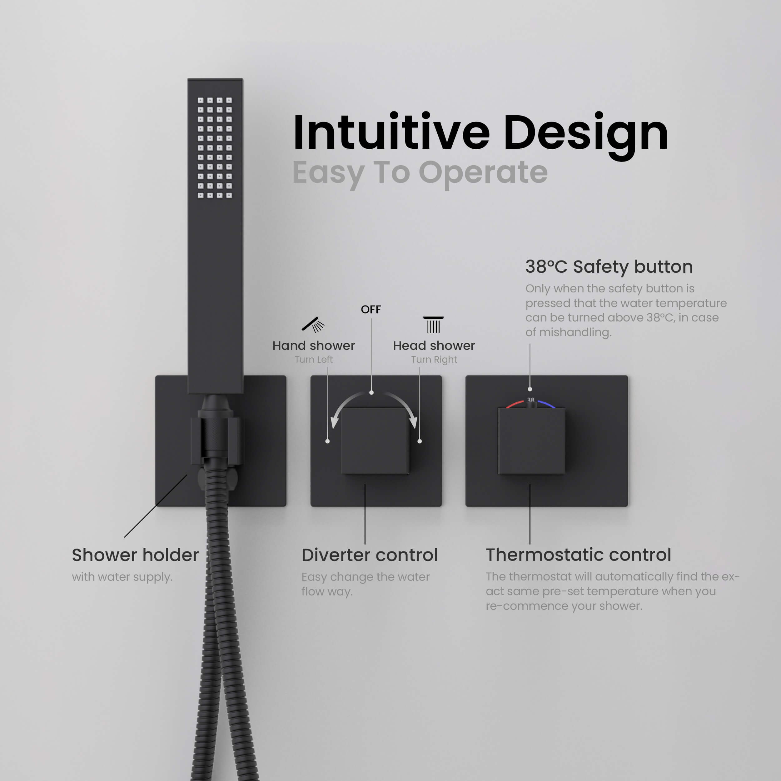 Cube 2 Function Thermostatic Shower System With Rough In Valve - KSF414