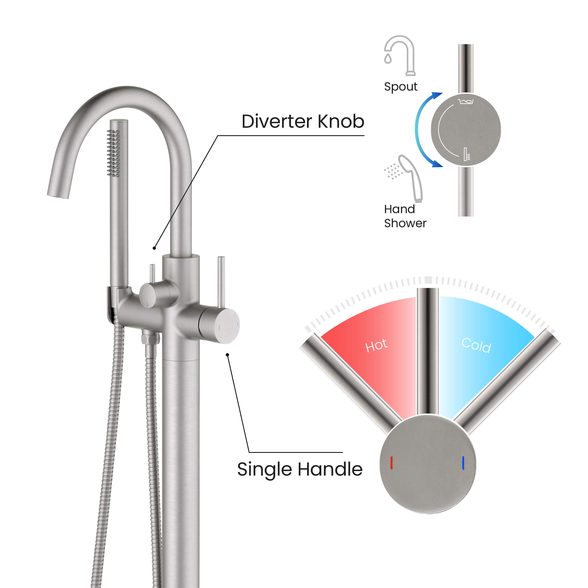 Circular Floor Mount Tub Filler With Hand Shower KTF301