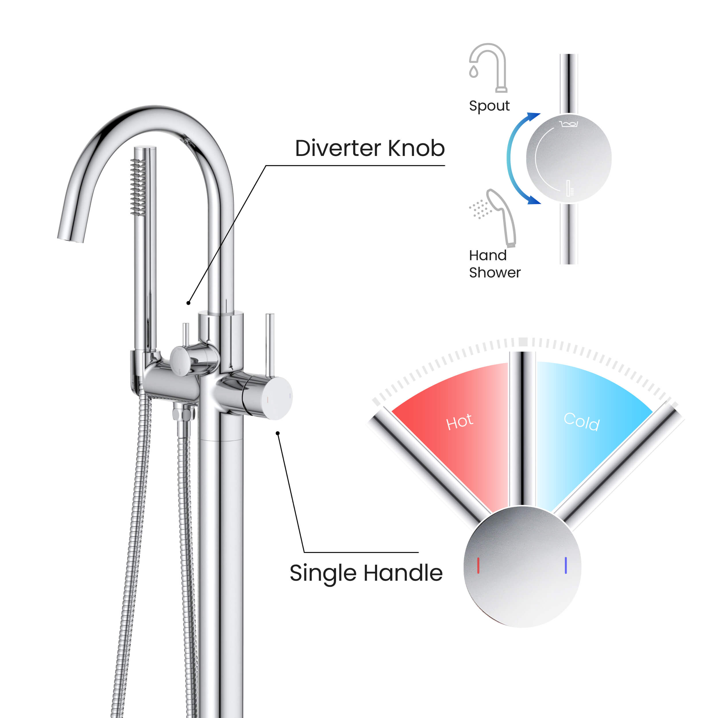 Circular Floor Mount Tub Filler With Hand Shower KTF301