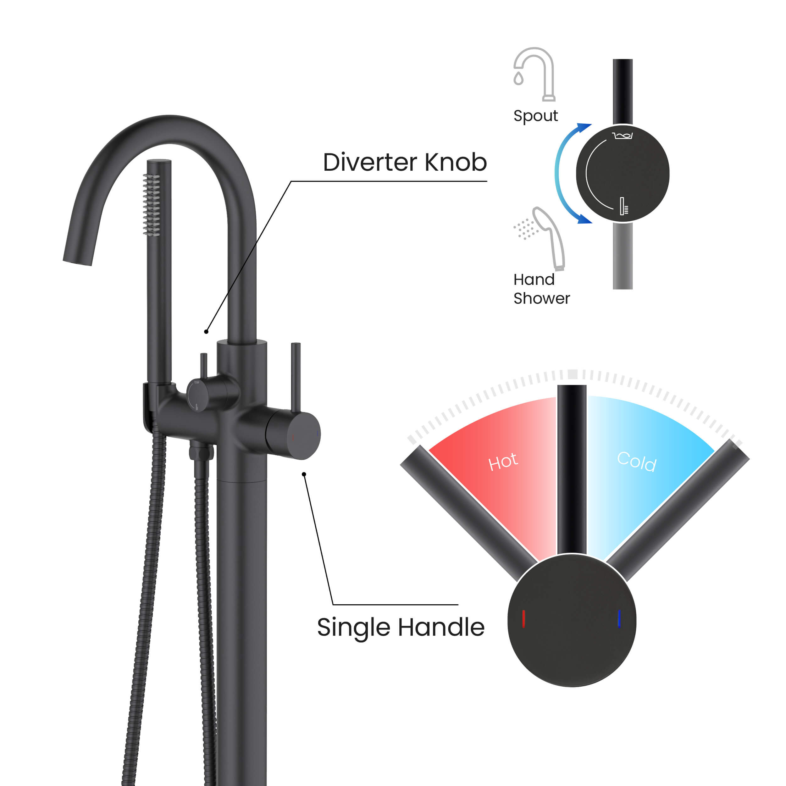 Circular Floor Mount Tub Filler With Hand Shower KTF301