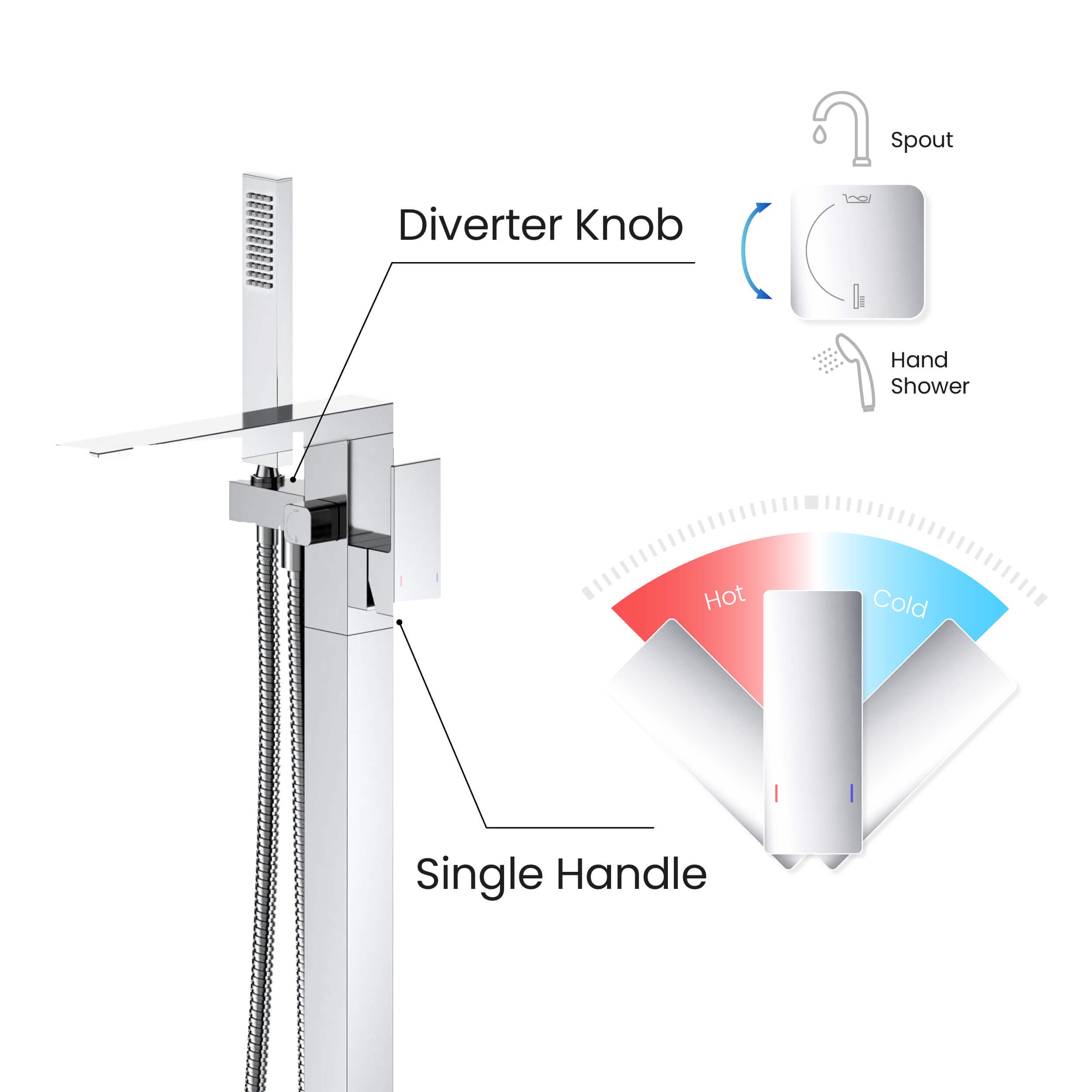 Cube Floor Mount Tub Filler With Hand Shower KTF302