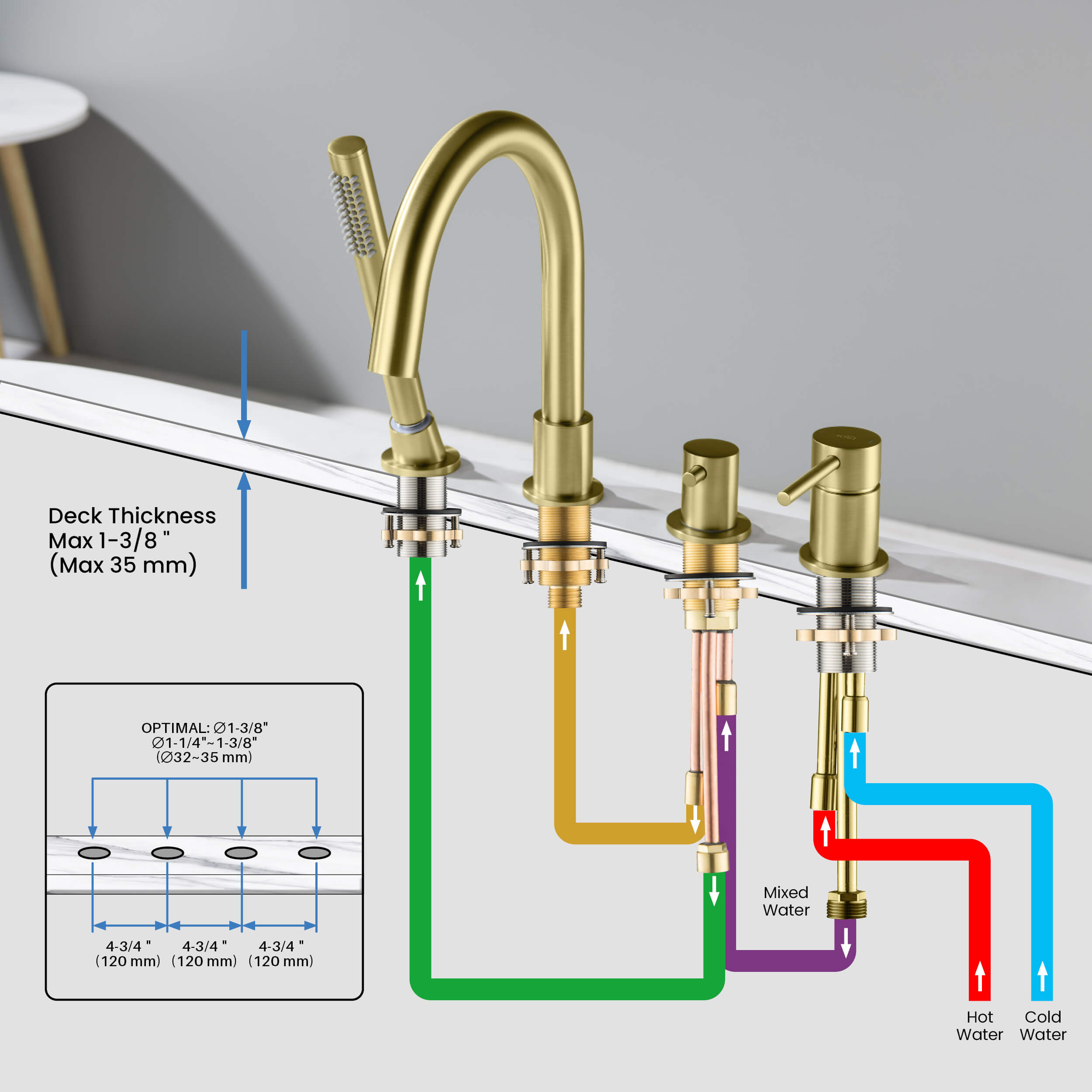 Circular Deck Mounted Bathtub Faucet with Hand Shower KTF3101