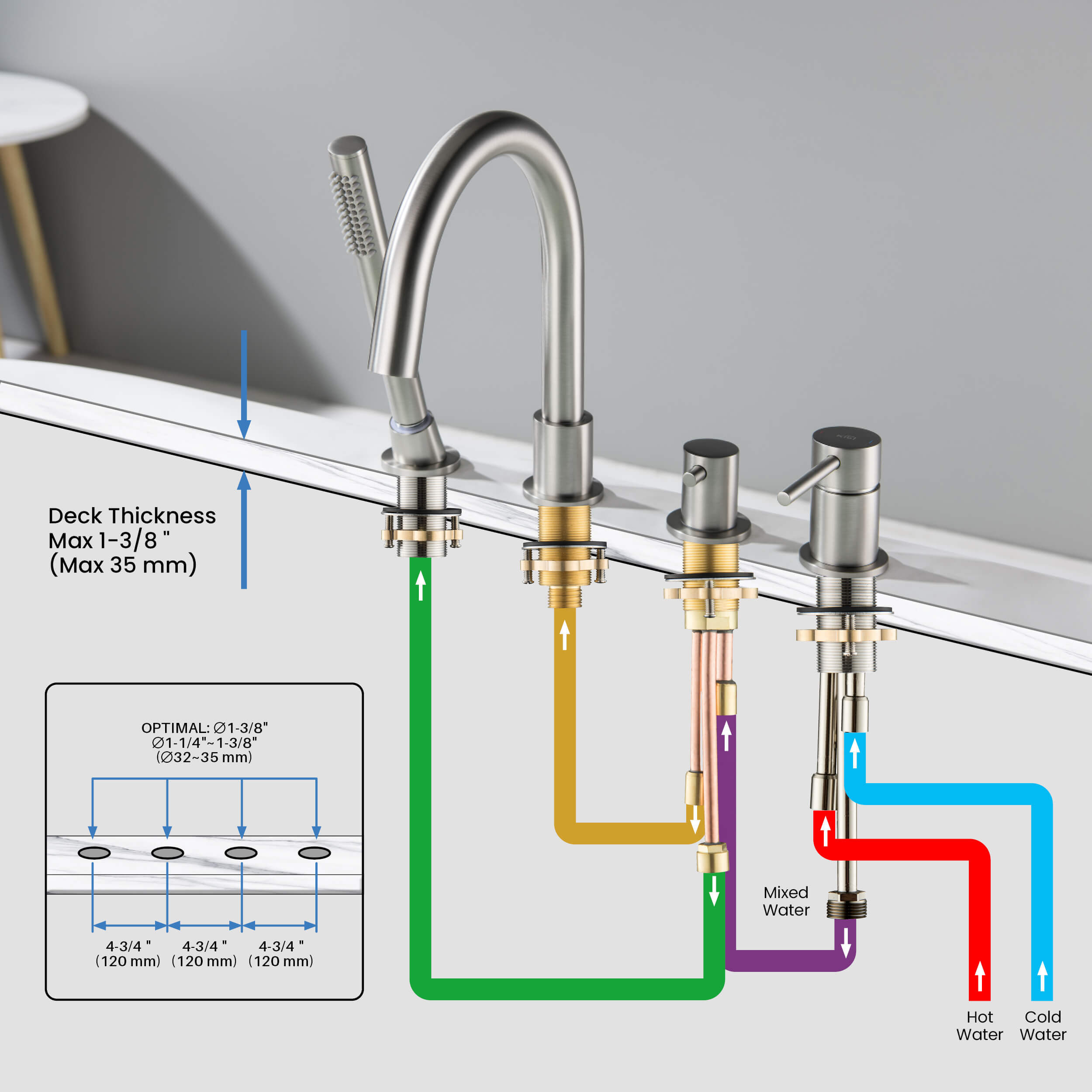 Circular Deck Mounted Bathtub Faucet with Hand Shower KTF3101