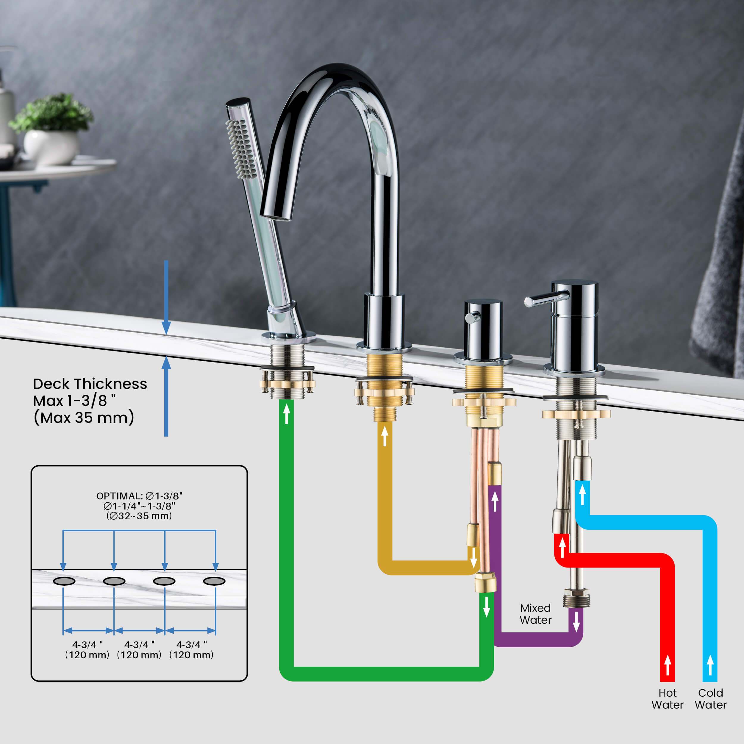 Circular Deck Mounted Bathtub Faucet with Hand Shower KTF3101