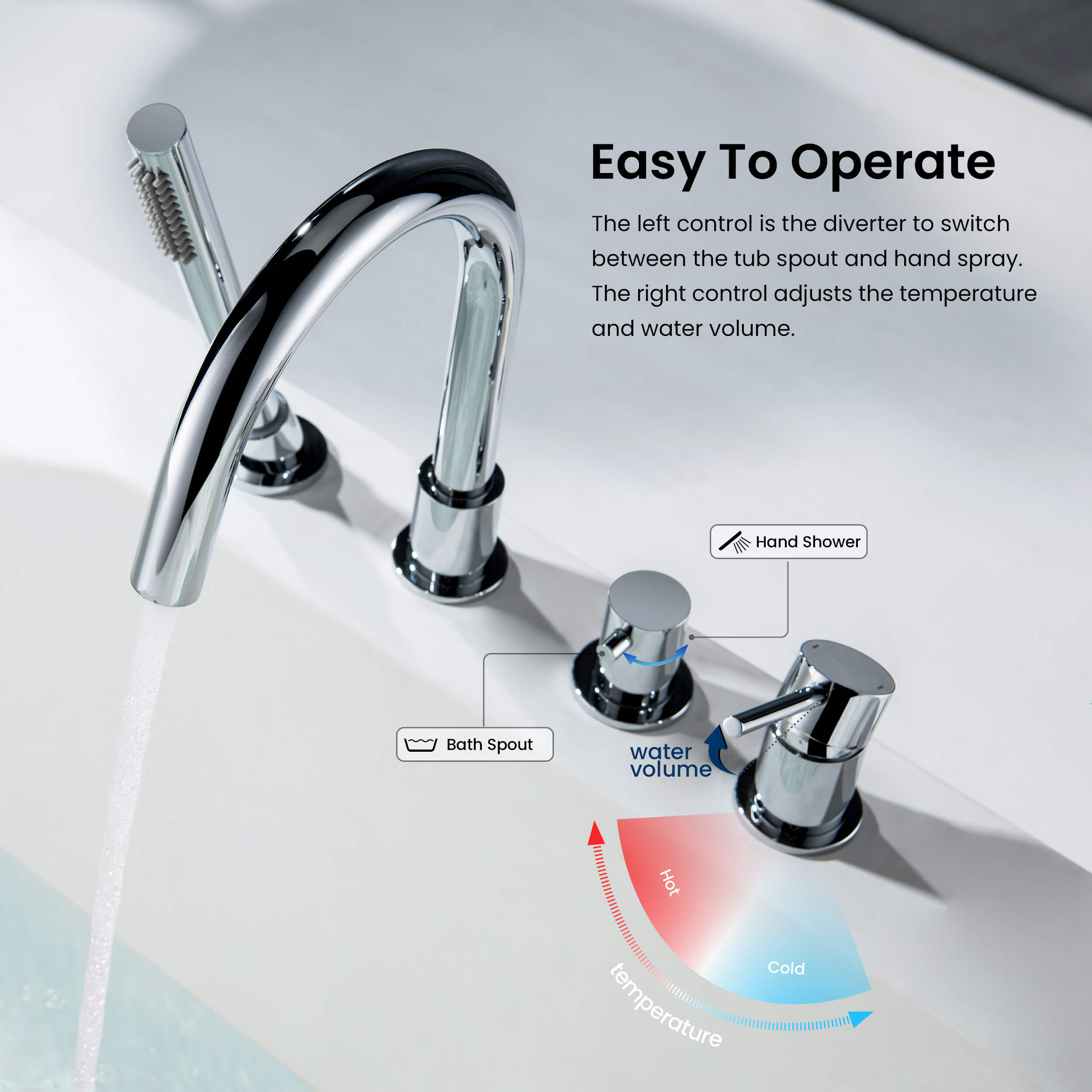 Circular Deck Mounted Bathtub Faucet with Hand Shower KTF3101