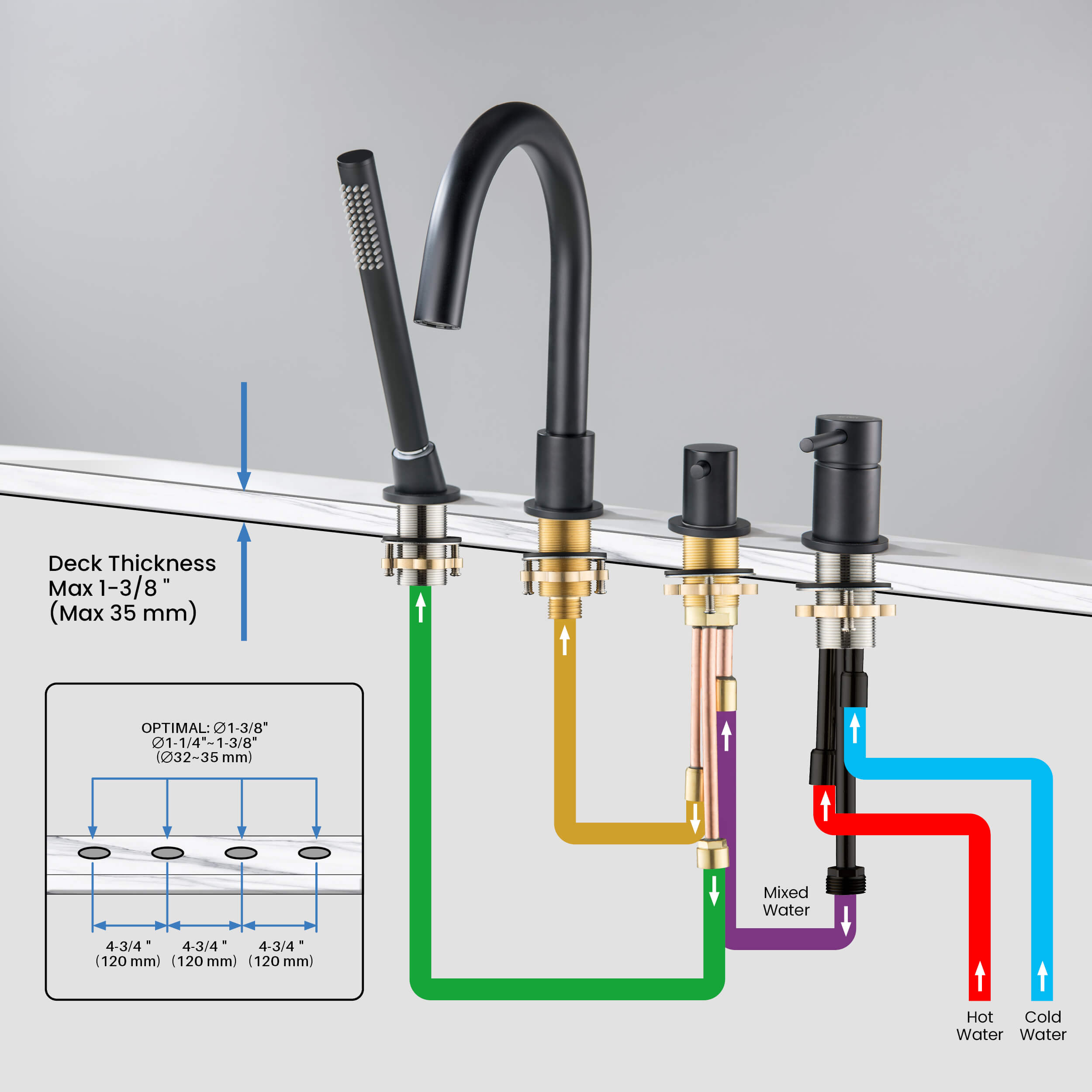 Circular Deck Mounted Bathtub Faucet with Hand Shower KTF3101